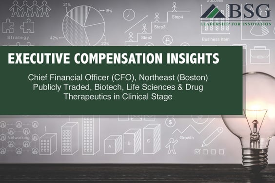 CFO-biotech-executive-compensation-boston-northeast-nasdaq