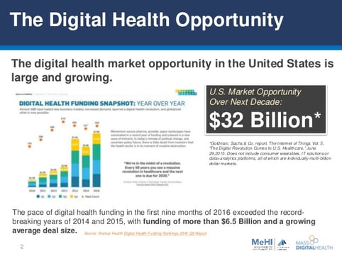 Digital_Health_Opportunity
