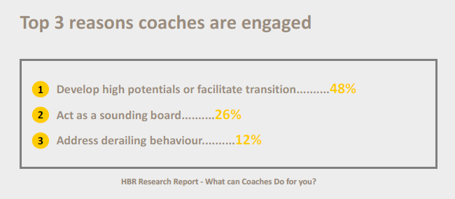 Blog Post - Kate Lye - Get Ready for Coaching - 2016.01 - img04