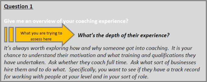 Blog Post - Kate Lye - Ten Questions to Select the Right Coach for You - 2016.01 - img01