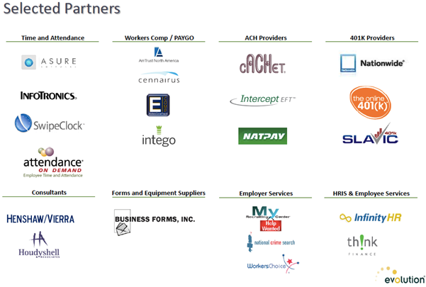 iSystems - Selected Parnters