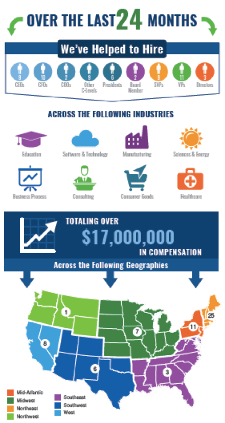 private-equity-stats.png