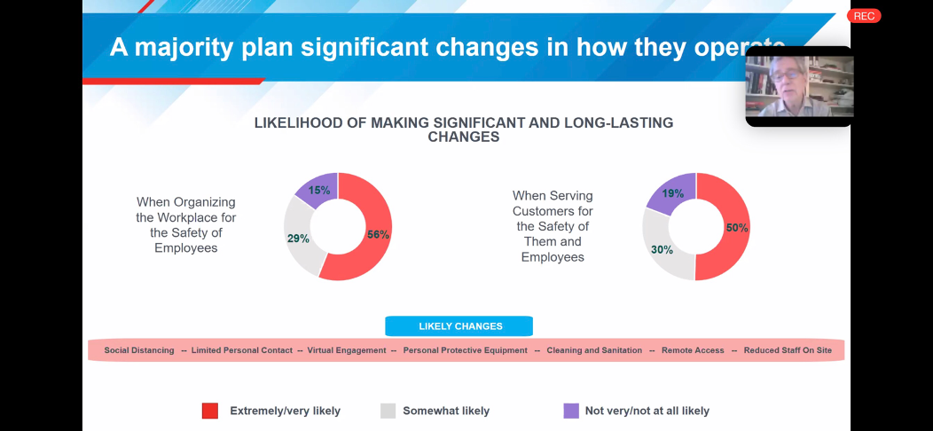 changes-long-term