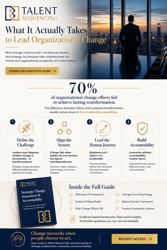 organizational-change-infographic-1
