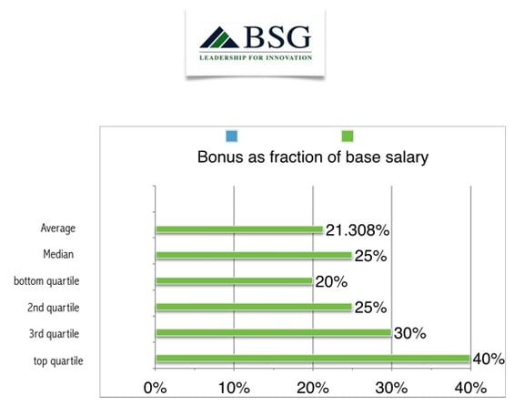 x336bdecom-bonus