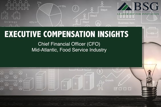 x361cfo-executive-compensation-mid-atlantic-foodservice-artwork