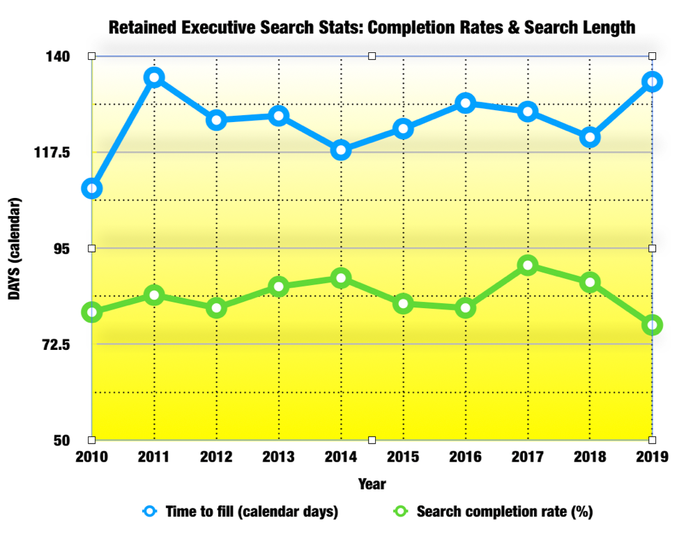 retained-search-picture